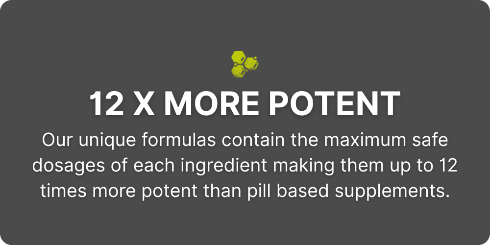 Promotional graphic claiming "12x More Potent," stating that the supplement formulas use maximum safe dosages of each ingredient, making them up to 12 times more potent than traditional pill-based supplements. Features bold white text on a dark background with a yellow DNA Hormonal Health Logo icon.