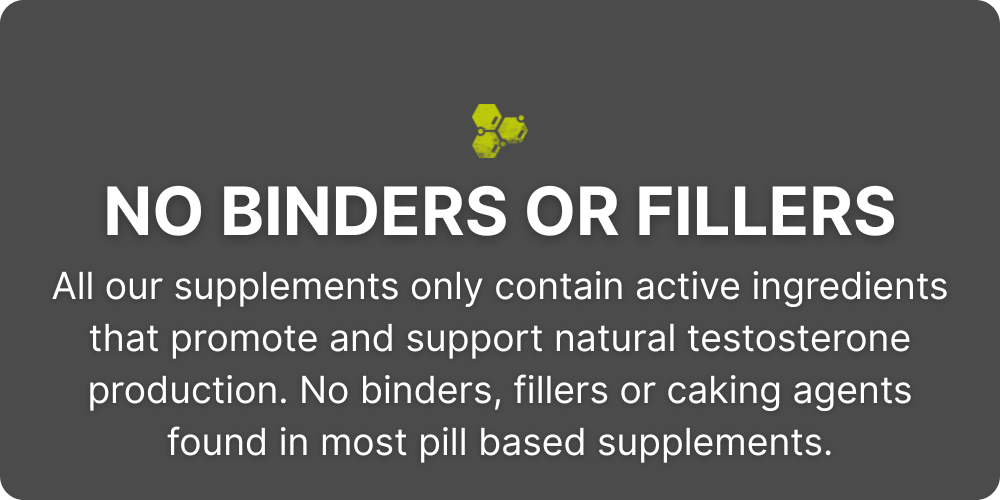 Promotional graphic stating "No Binders or Fillers," emphasizing that the supplements contain only active ingredients that support natural testosterone production. Highlights the absence of binders, fillers, or caking agents commonly found in pill-based supplements. Features bold white text on a dark background with a yellow DNA Hormonal Health Logo Icon.