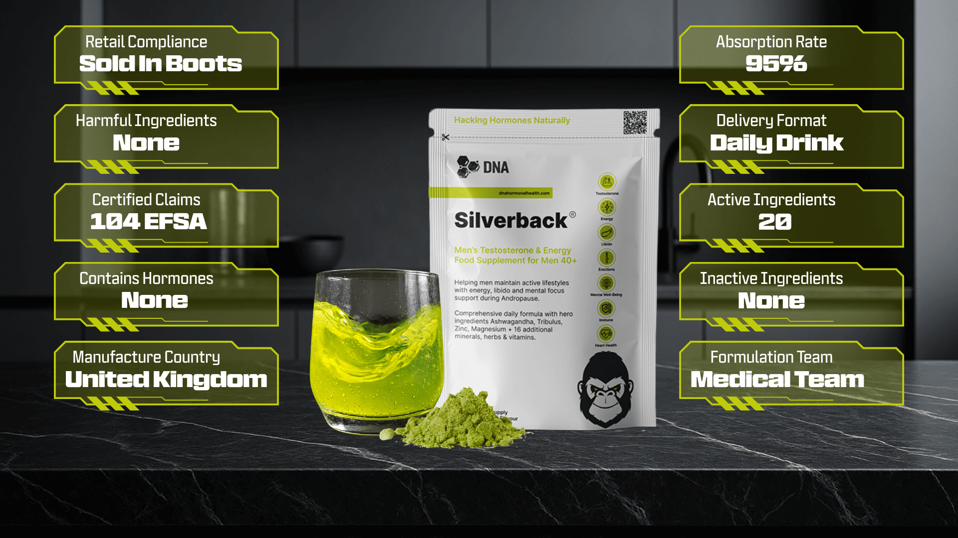 Green powdered supplement "Silverback" by DNA shown on a black marble counter with a glass of mixed drink and powder beside the packet. Labeled as a testosterone and energy supplement for men 40+, it features 20 active ingredients including Ashwagandha, Tribulus, Zinc, and Magnesium. Key product highlights: sold in Boots (retail compliant), 95% absorption rate, daily drink format, 104 EFSA certified claims, no hormones, no harmful or inactive ingredients, formulated by a medical team, and manufactured in UK