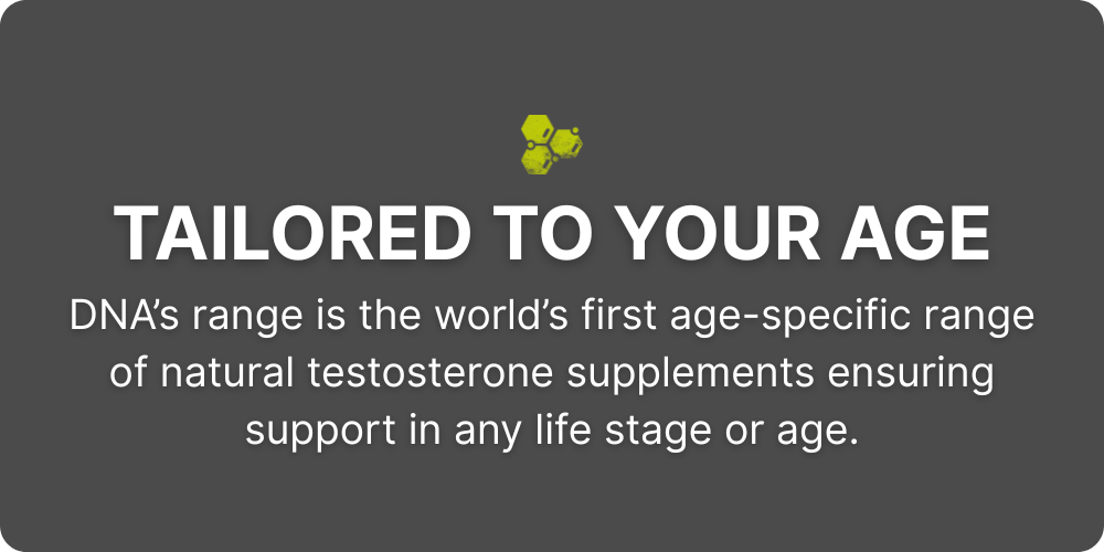 Promotional graphic stating "Tailored to Your Age," highlighting that DNA offers the world’s first age-specific range of natural testosterone supplements, designed to provide targeted support at any life stage. Features bold white text on a dark background with a yellow DNA Hormonal Health Logo Icon.