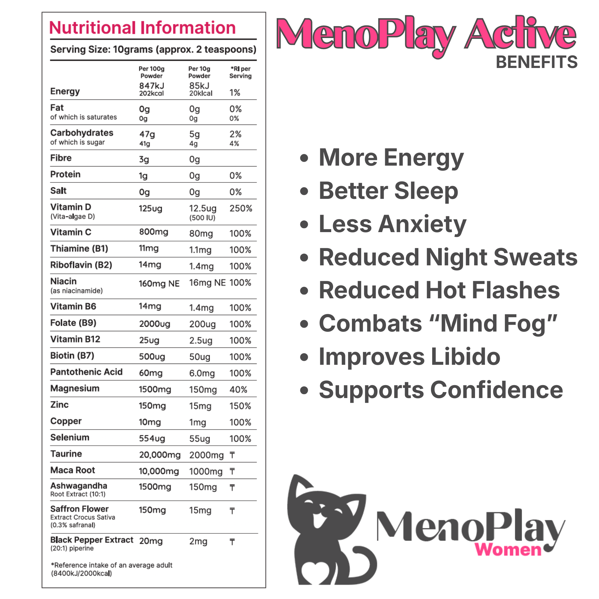 MenoPlay Active Testosterone Supplement with Libido Support | Women