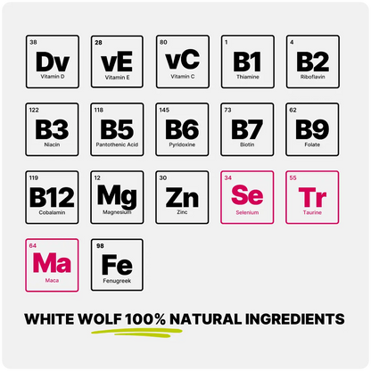 Добавка тестостерона White Wolf с поддержкой фертильности